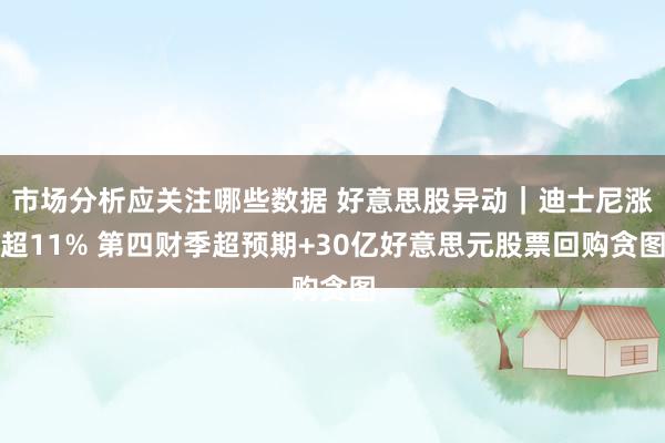 市场分析应关注哪些数据 好意思股异动｜迪士尼涨超11% 第四财季超预期+30亿好意思元股票回购贪图