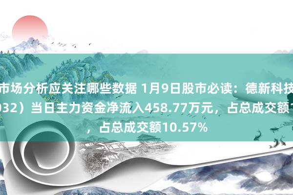 市场分析应关注哪些数据 1月9日股市必读：德新科技（603032）当日主力资金净流入458.77万元，占总成交额10.57%