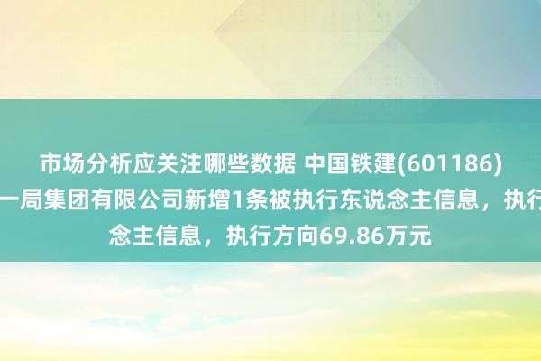 市场分析应关注哪些数据 中国铁建(601186)控股的中铁二十一局集团有限公司新增1条被执行东说念主信息，执行方向69.86万元