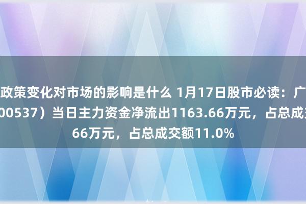 政策变化对市场的影响是什么 1月17日股市必读：广信材料（300537）当日主力资金净流出1163.66万元，占总成交额11.0%