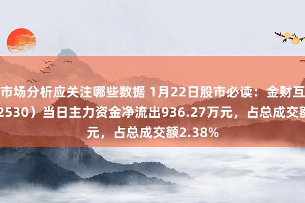 市场分析应关注哪些数据 1月22日股市必读：金财互联（002530）当日主力资金净流出936.27万元，占总成交额2.38%