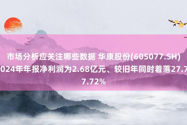 市场分析应关注哪些数据 华康股份(605077.SH)：2024年年报净利润为2.68亿元、较旧年同时着落27.72%