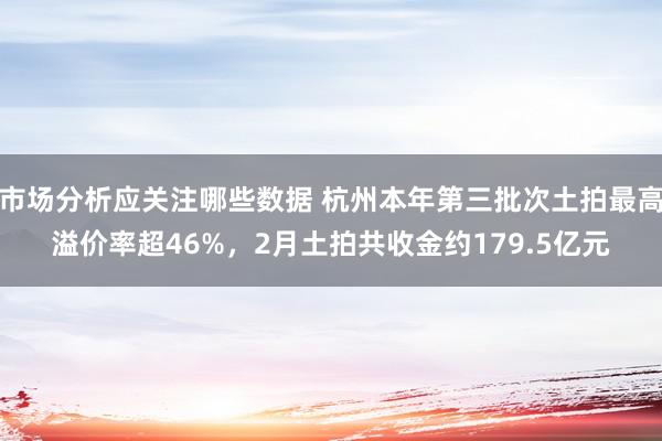 市场分析应关注哪些数据 杭州本年第三批次土拍最高溢价率超46%，2月土拍共收金约179.5亿元