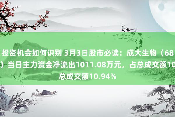 投资机会如何识别 3月3日股市必读：成大生物（688739）当日主力资金净流出1011.08万元，占总成交额10.94%