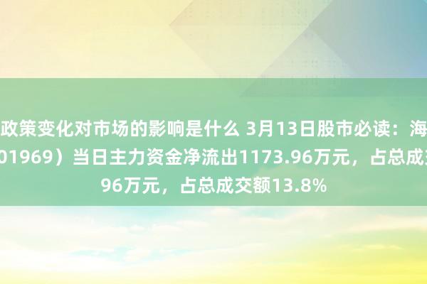 政策变化对市场的影响是什么 3月13日股市必读：海南矿业（601969）当日主力资金净流出1173.96万元，占总成交额13.8%